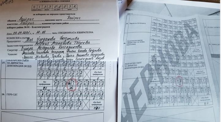 СКАНДАЛ! Манипулирани ли са преференциите на депутата от ГЕРБ - Петрич Георги Динев? (СНИМКА)